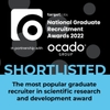 入围名单-科学研究与发展奖中最受欢迎的毕业生招聘人员